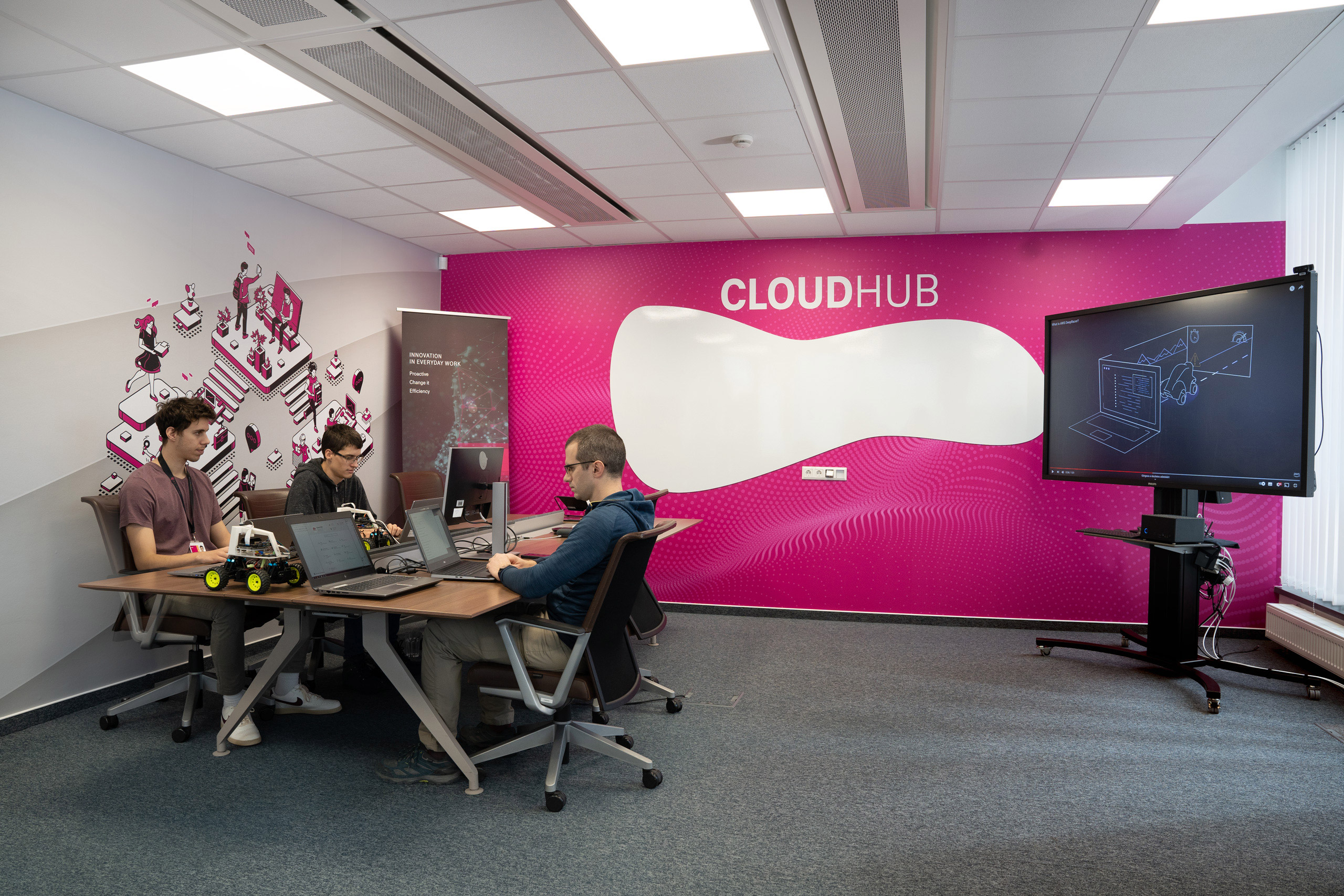 CloudHub