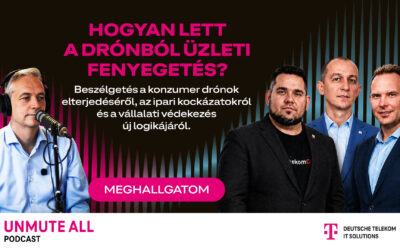 Hogyan lett a drónból üzleti fenyegetés?